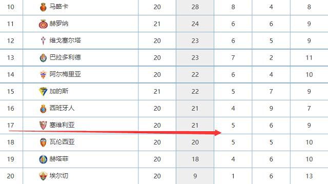 本次会议汇集了来自全球的近300名电影精英和专家，还有200多名参会嘉宾